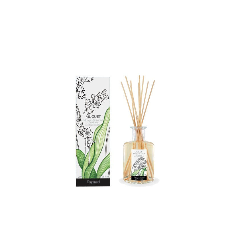 Fragonard Eau de Toilette - Lilas 50ml